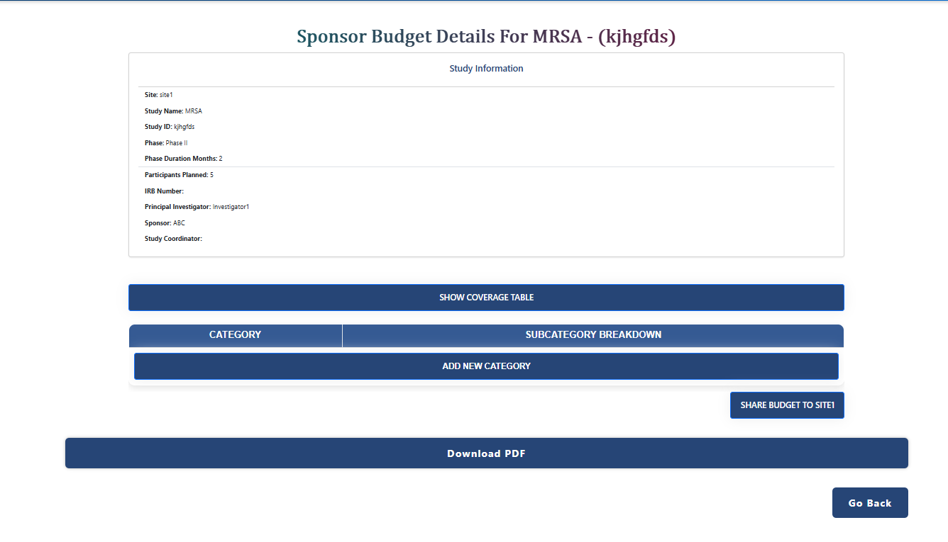 Budget Creation — Custom vs Template