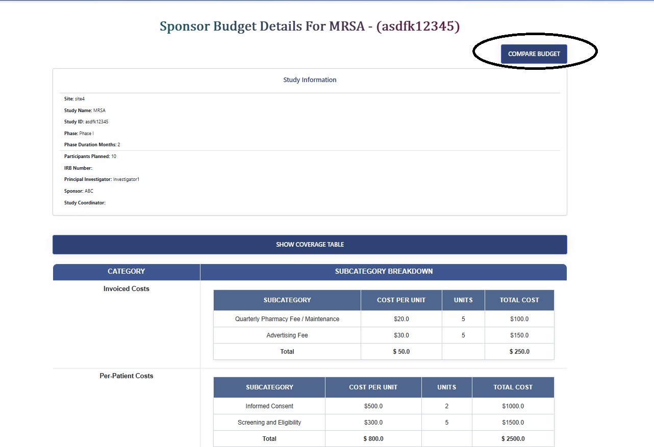 Side-by-side Budget Comparison View