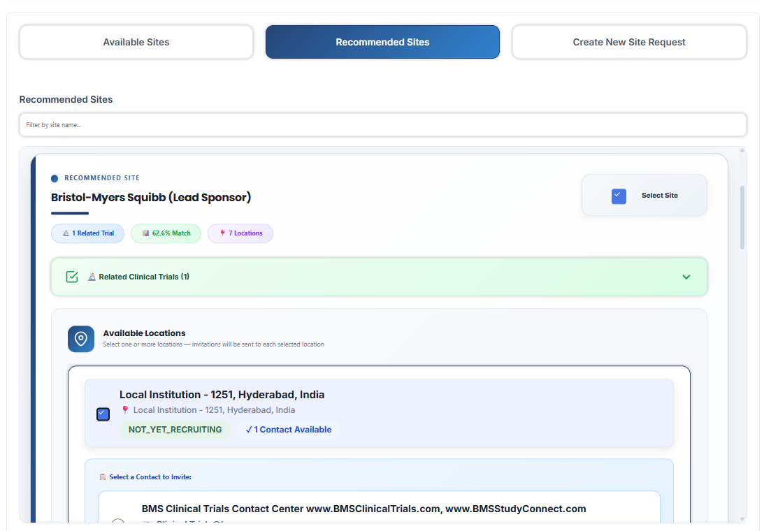 Share Protocol — Recommended Sites