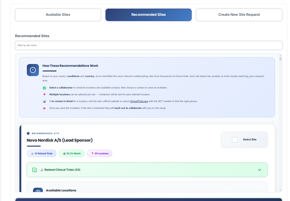 Share Protocol — Recommended Sites
