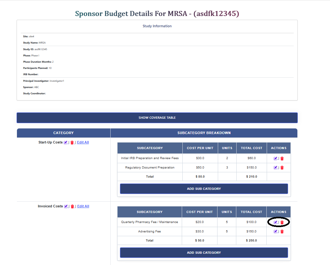 Draft Budget Review and Line Items