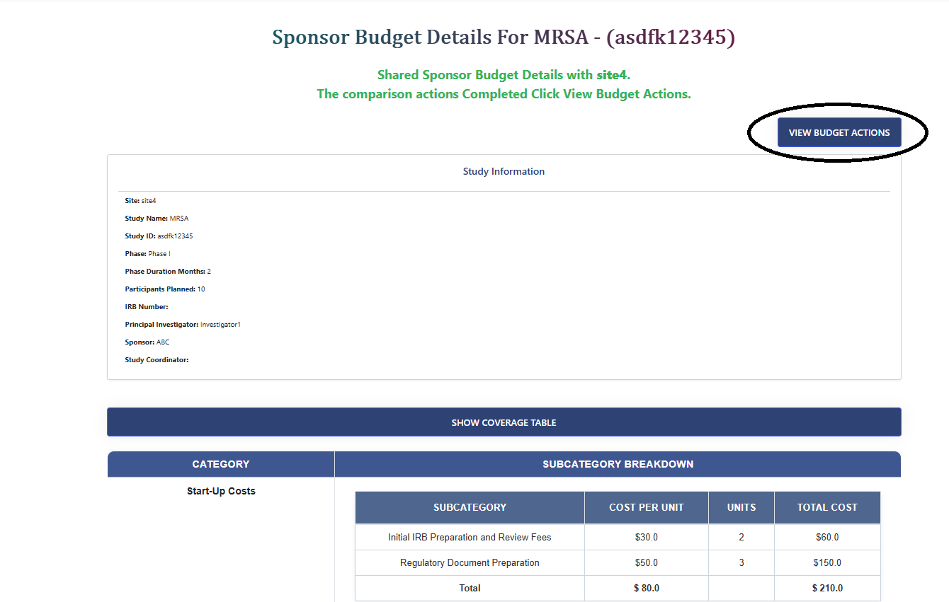 Sponsor View Budget Actions from Investigator